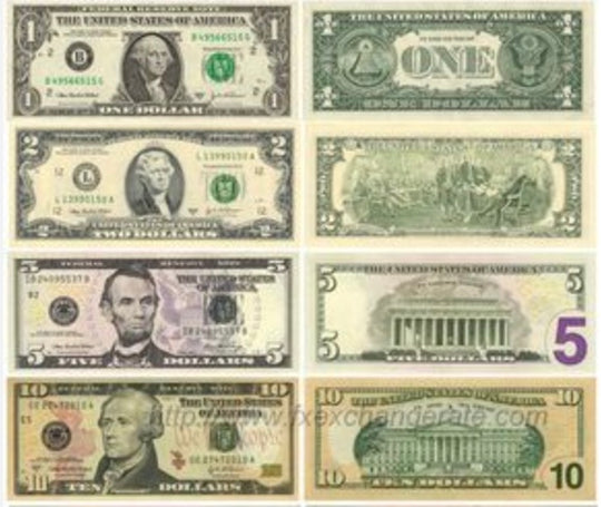 HISTORY OF PAPER MONEY – Rock River Coins & Jewelry